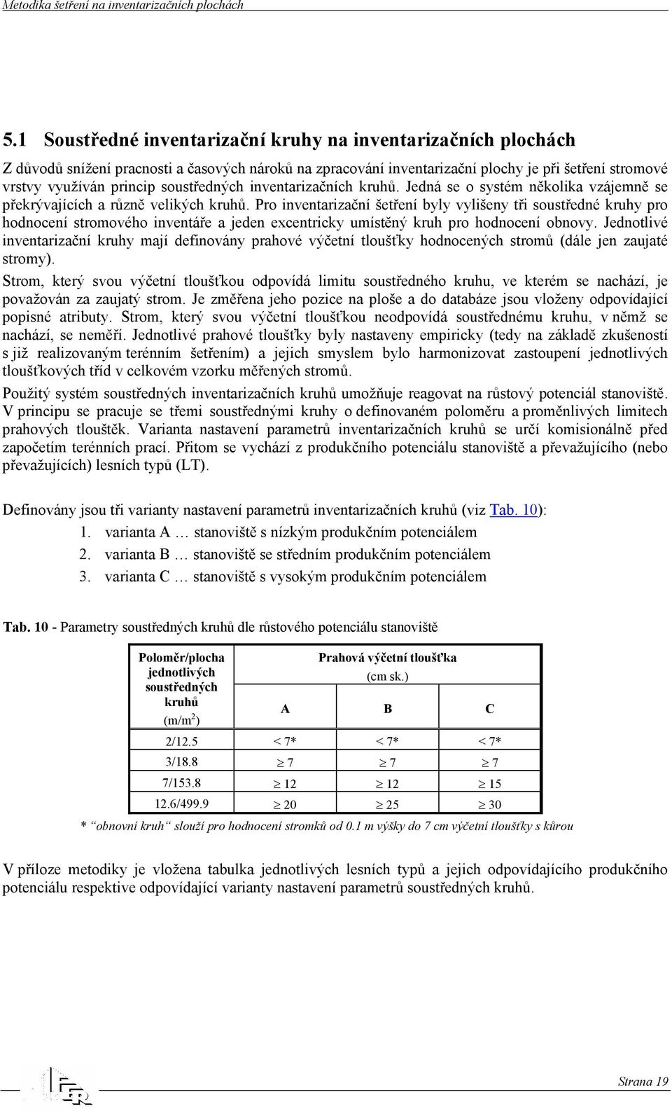 Pro inventarizační šetření byly vylišeny tři soustředné kruhy pro hodnocení stromového inventáře a jeden excentricky umístěný kruh pro hodnocení obnovy.