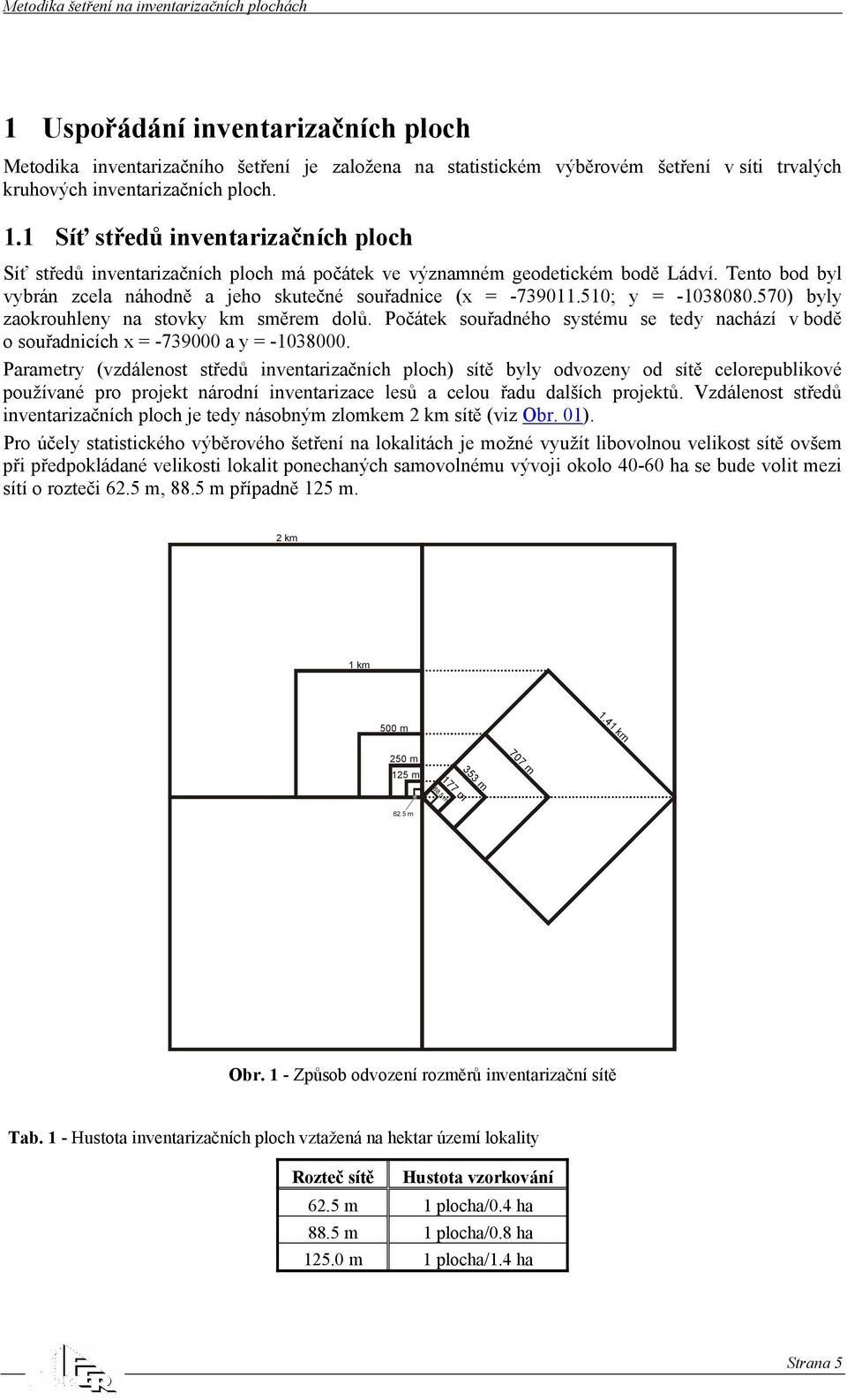 510; y = -1038080.570) byly zaokrouhleny na stovky km směrem dolů. Počátek souřadného systému se tedy nachází v bodě o souřadnicích x = -739000 a y = -1038000.