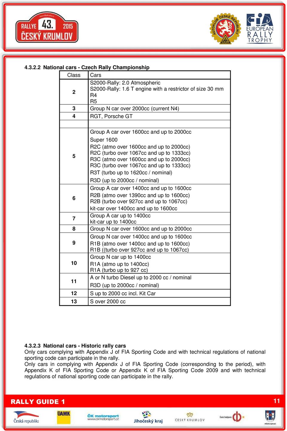 2000cc) R2C (turbo over 1067cc and up to 1333cc) R3C (atmo over 1600cc and up to 2000cc) R3C (turbo over 1067cc and up to 1333cc) R3T (turbo up to 1620cc / nominal) R3D (up to 2000cc / nominal) Group