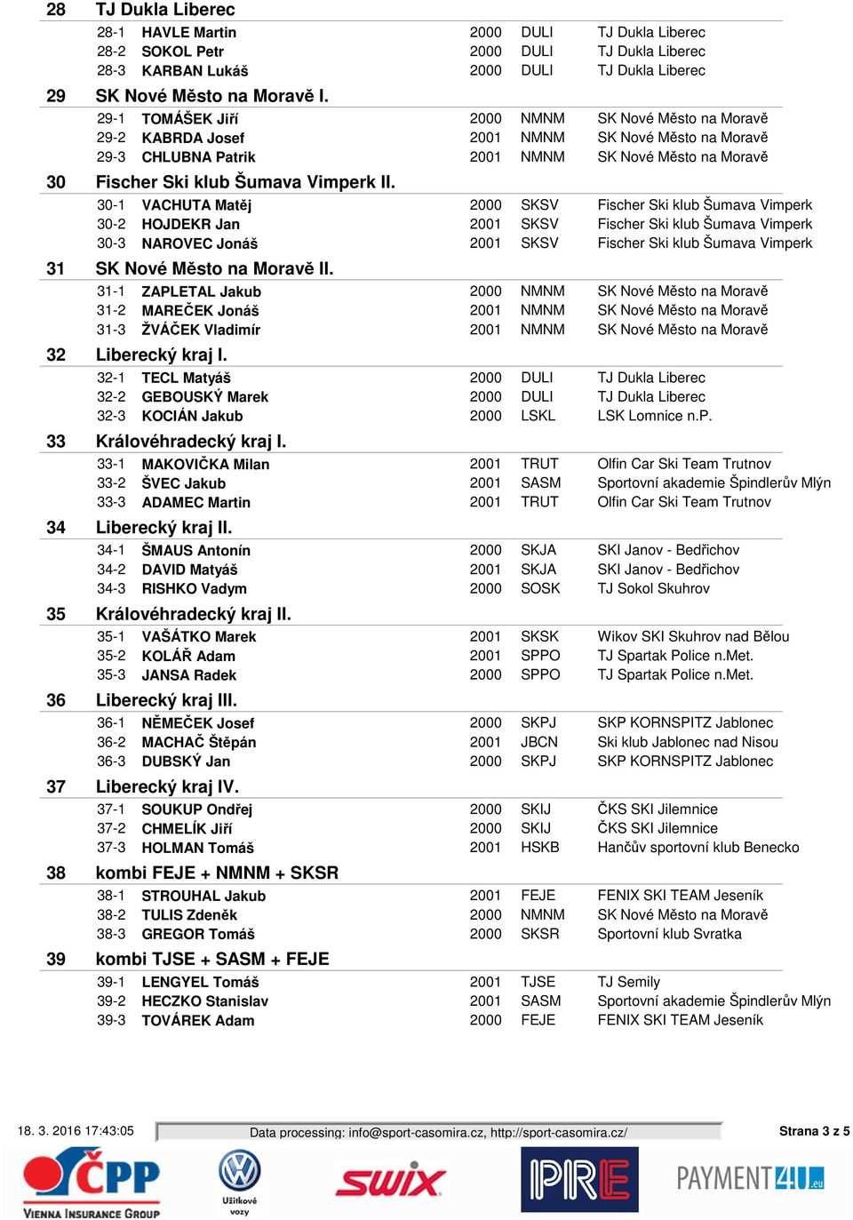 29-1 TOMÁŠEK Jiří 2000 NMNM SK Nové Město na Moravě 29-2 KABRDA Josef 2001 NMNM SK Nové Město na Moravě 29-3 CHLUBNA Patrik 2001 NMNM SK Nové Město na Moravě Fischer Ski klub Šumava Vimperk II.