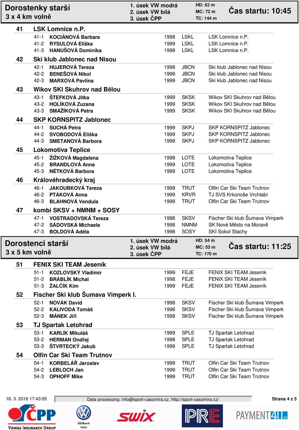 43-2 HOLÍKOVÁ Zuzana 1999 SKSK Wikov SKI Skuhrov nad Bělou 43-3 SMAŽÍKOVÁ Petra 1999 SKSK Wikov SKI Skuhrov nad Bělou SKP KORNSPITZ Jablonec 44-1 SUCHÁ Petra 1999 SKPJ SKP KORNSPITZ Jablonec 44-2