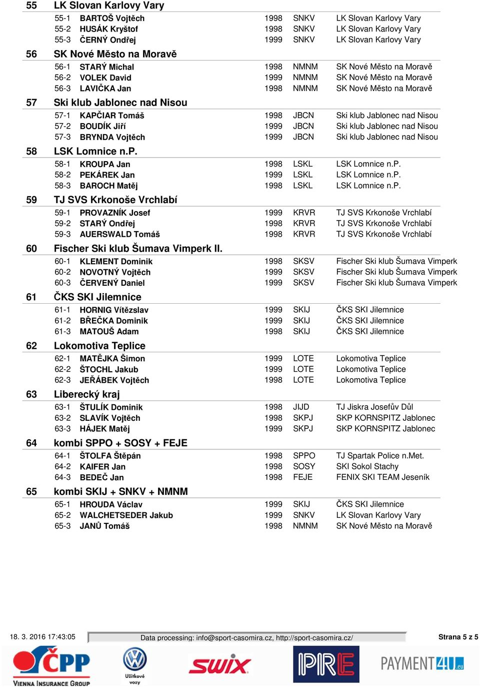 n.p. 58-1 KROUPA Jan 1998 LSKL LSK Lomnice n.p. 58-2 PEKÁREK Jan 1999 LSKL LSK Lomnice n.p. 58-3 BAROCH Matěj 1998 LSKL LSK Lomnice n.p. TJ SVS Krkonoše Vrchlabí 59-1 PROVAZNÍK Josef 1999 KRVR TJ SVS