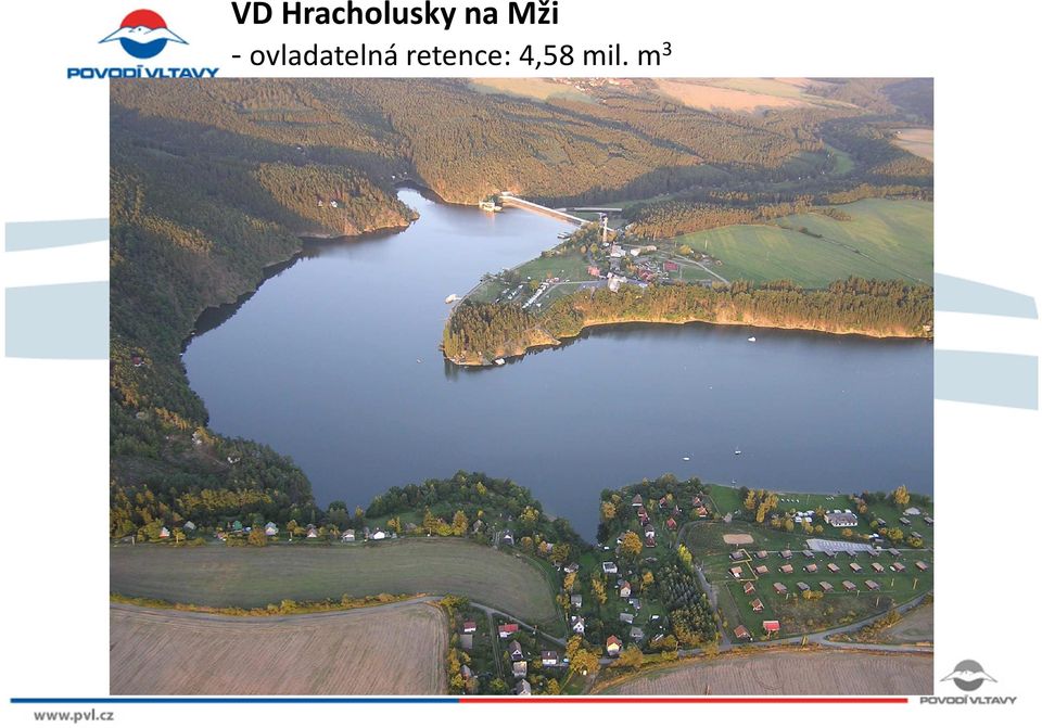 ovladatelná