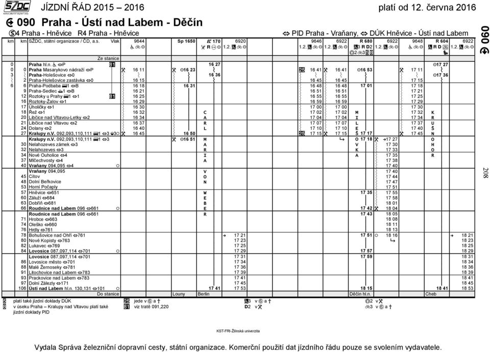 n. P 16 27 17 27 0 0 Praha Masarykovo nádraží P 16 11 16 23 16 41 16 41 16 53 17 11 3 Praha-Holešovice 0 16 36 17 36 2 Praha-Holešovice zastávka 0 16 15 16 45 16 45 17 15 6 6 Praha-Podbaba 1 B 16 18