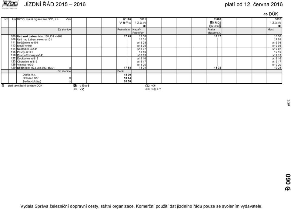 zace / ČD, a.s. Vlak 170 6811 R 680 3 2 2 3 Praha DÚK 6837 Most Ze stani