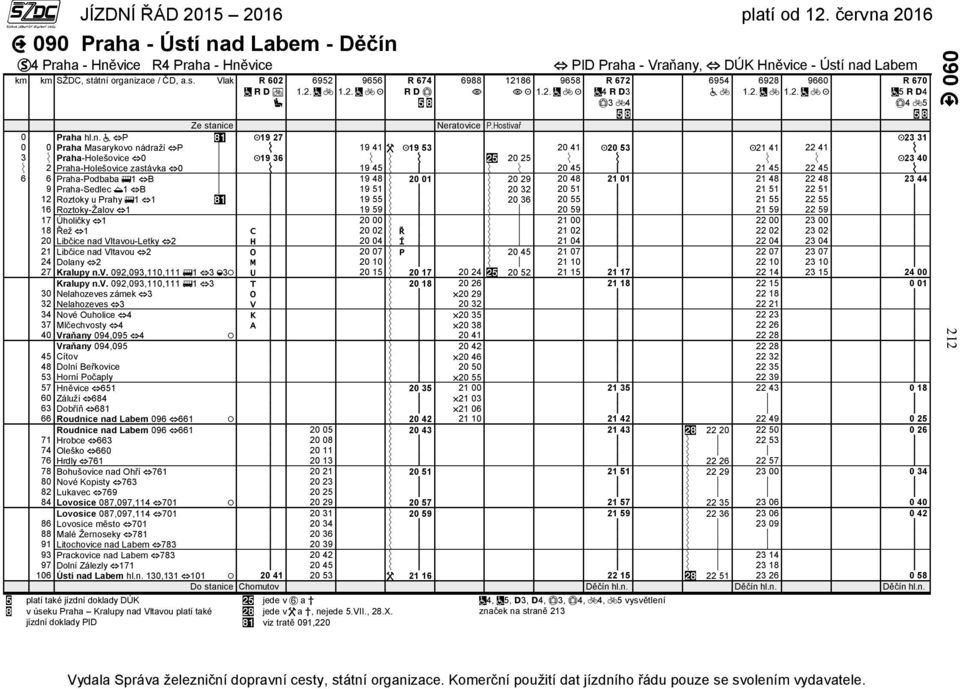 átní organizace / ČD, a.s. Vlak R 602 6952 9656 R 674 6988 12186 9658 PID Praha - Vraňany, DÚK Hněvice - Ústí nad Labem R 672 4 3 3 4 6954 6928 9660 Ze stanice Neratovice P.Hostivař 0 Praha hl.n. P