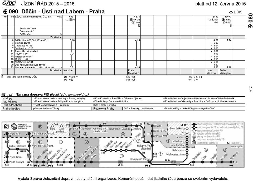 d Labem - Praha km km SŽDC, státní
