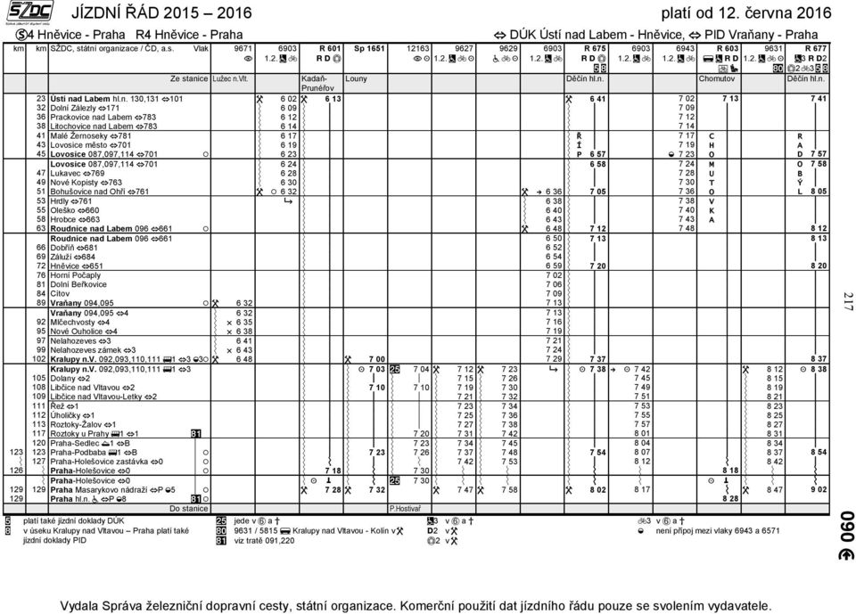 n. Ze stanice Lužec n.vlt. Kadaň- Prunéřov 23 Ústí nad Labem hl.n. 130,131 101 6 02 6 13 6 41 7 02 7 13 7 41 32 Dolní Zálezly 171 6 09 7 09 36 Prackovice nad Labem 783 6 12 7 12 38 Litochovice nad