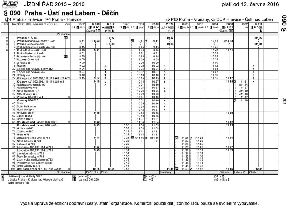 átní organizace / ČD, a.s. Vlak 9632 R 690 3 2 2 3 R 612 6946 6908 6910 PID Praha - Vraňany, DÚK Hněvice - Ústí nad Labem 174 6908 6910 9634 R 688 3 2 2 3 9672 R 610 Ze stanice 0 Praha hl.n. P 9 27