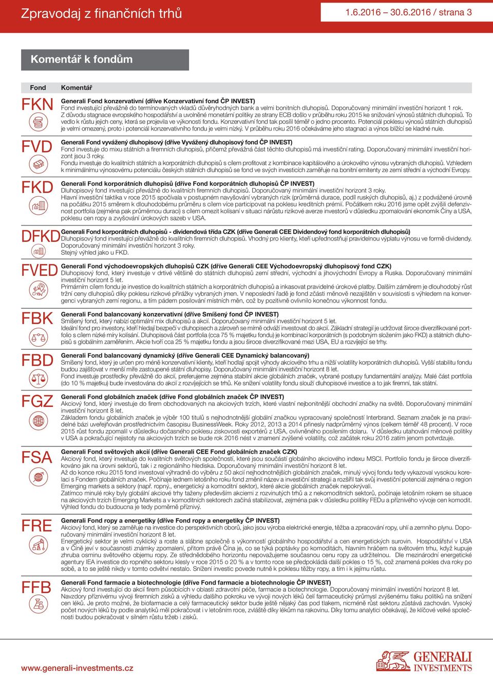 termínovaných vkladů důvěryhodných bank a velmi bonitních dluhopisů. Doporučovaný minimální investiční horizont 1 rok.