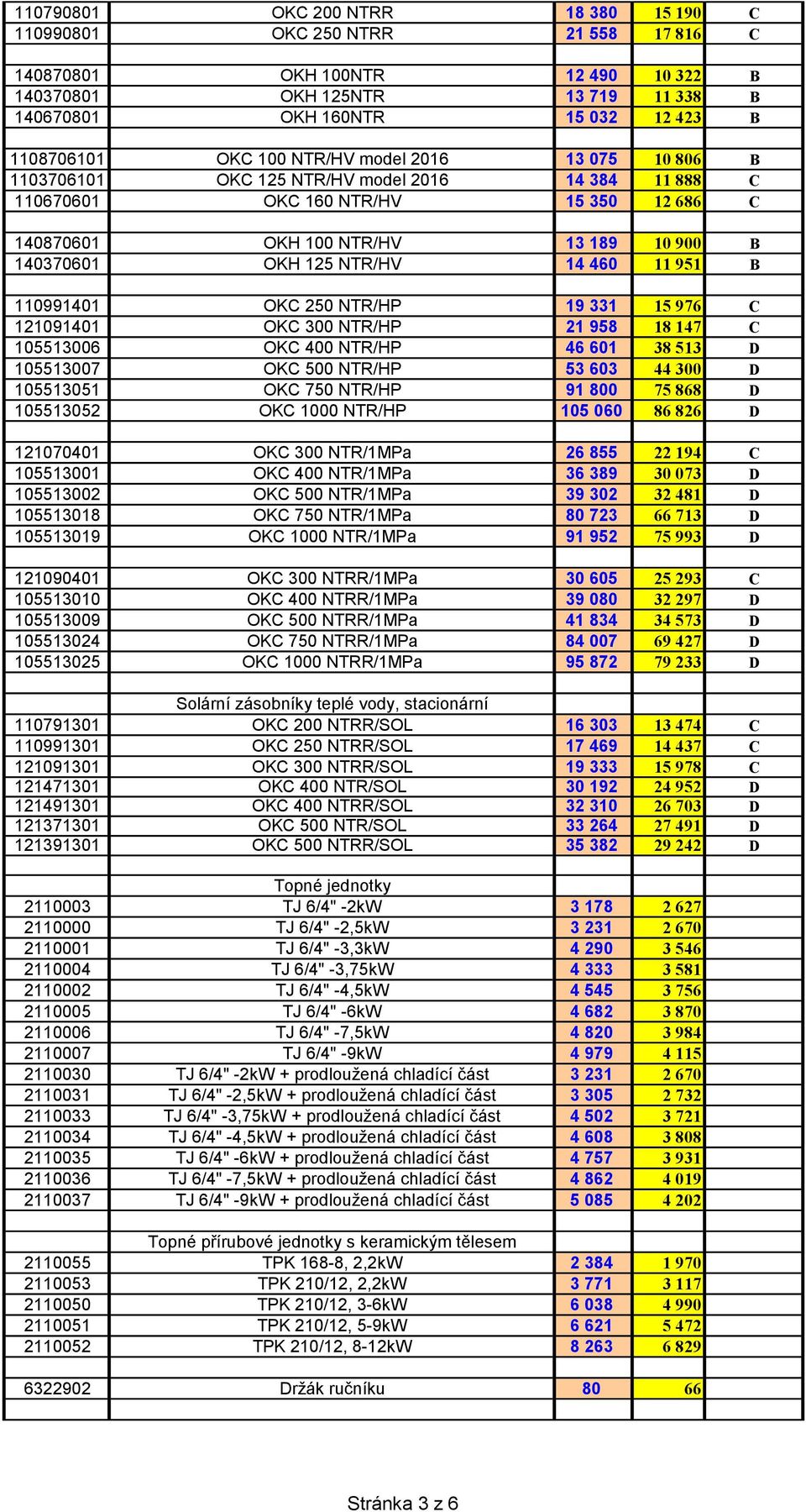NTR/HV 14 460 11 951 B 110991401 OKC 250 NTR/HP 19 331 15 976 C 121091401 OKC 300 NTR/HP 21 958 18 147 C 105513006 OKC 400 NTR/HP 46 601 38 513 D 105513007 OKC 500 NTR/HP 53 603 44 300 D 105513051
