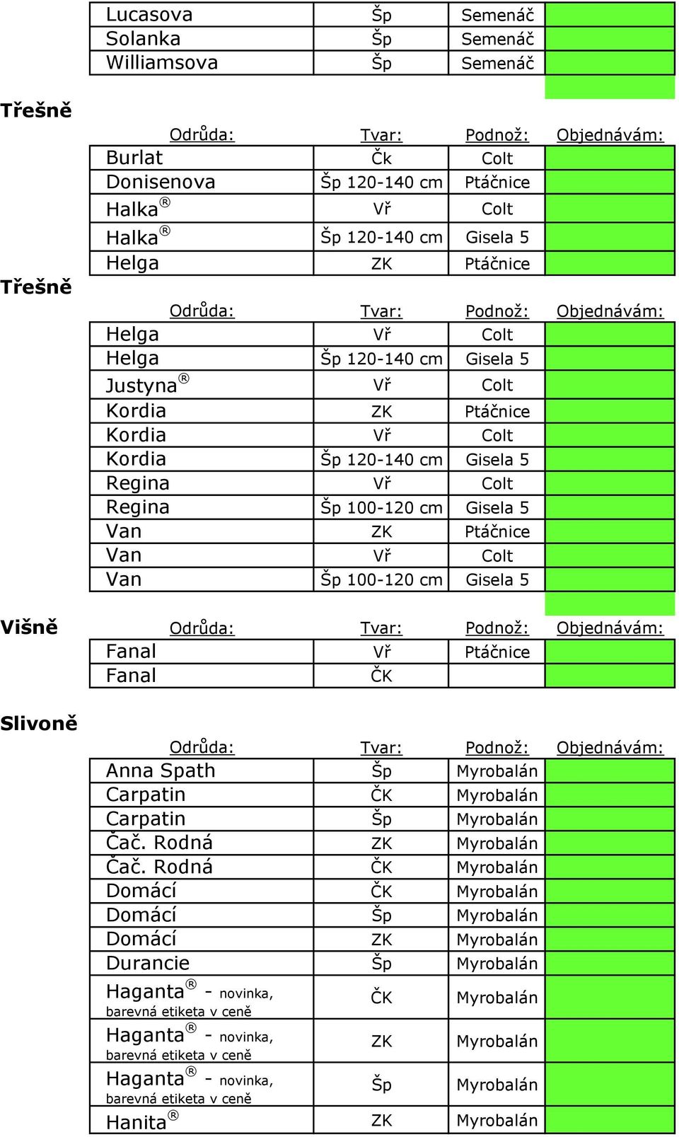 Vř Colt Regina Šp 100-120 cm Gisela 5 Van ZK Ptáčnice Van Vř Colt Van Šp 100-120 cm Gisela 5 Višně Fanal Vř Ptáčnice Fanal Slivoně Anna Spath Šp