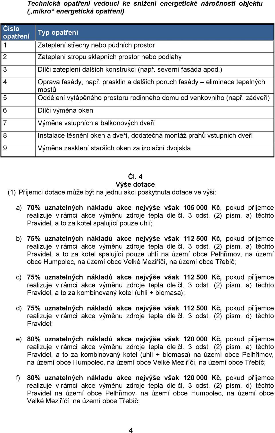 prasklin a dalších poruch fasády eliminace tepelných mostů 5 Oddělení vytápěného prostoru rodinného domu od venkovního (např.
