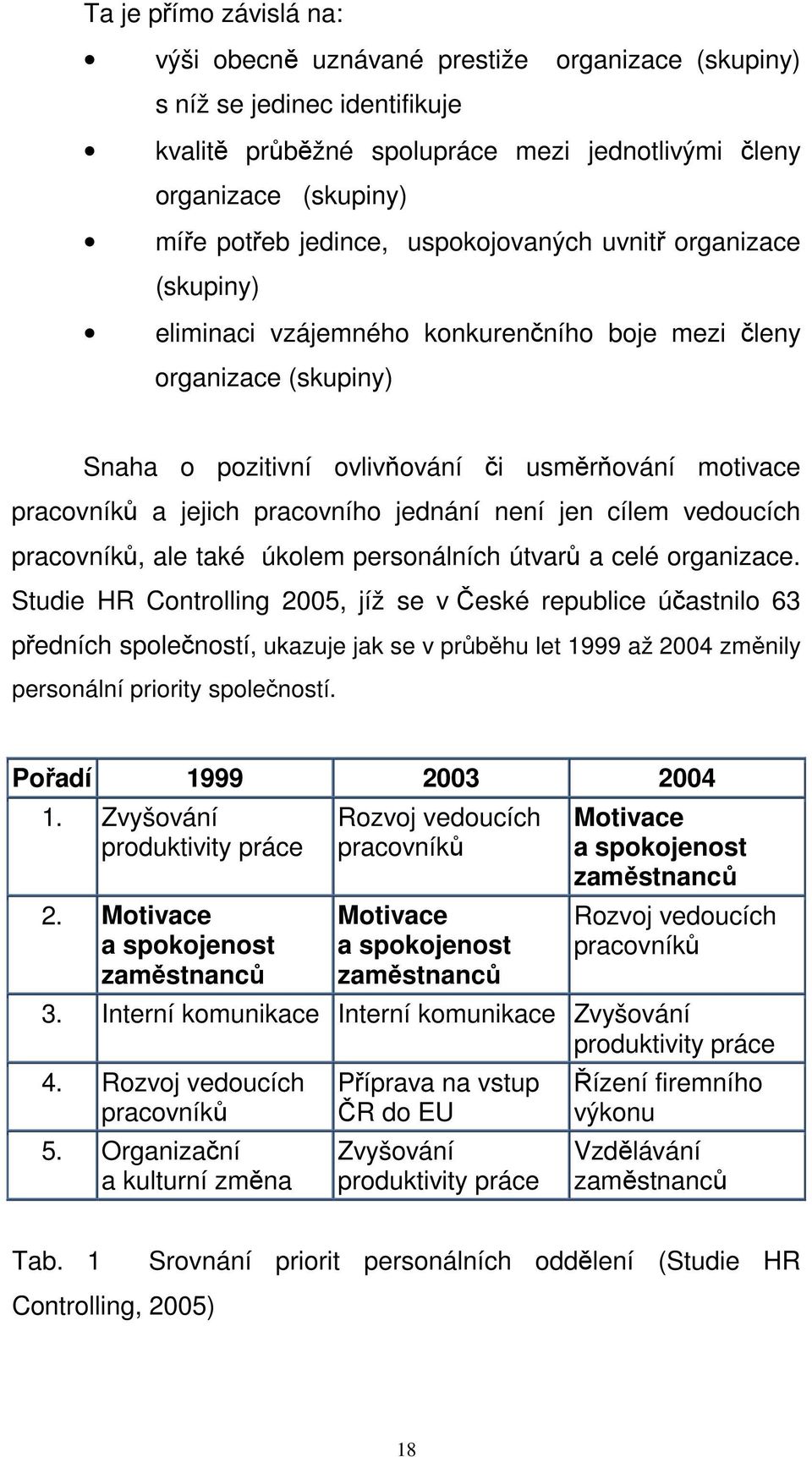 jednání není jen cílem vedoucích pracovníků, ale také úkolem personálních útvarů a celé organizace.