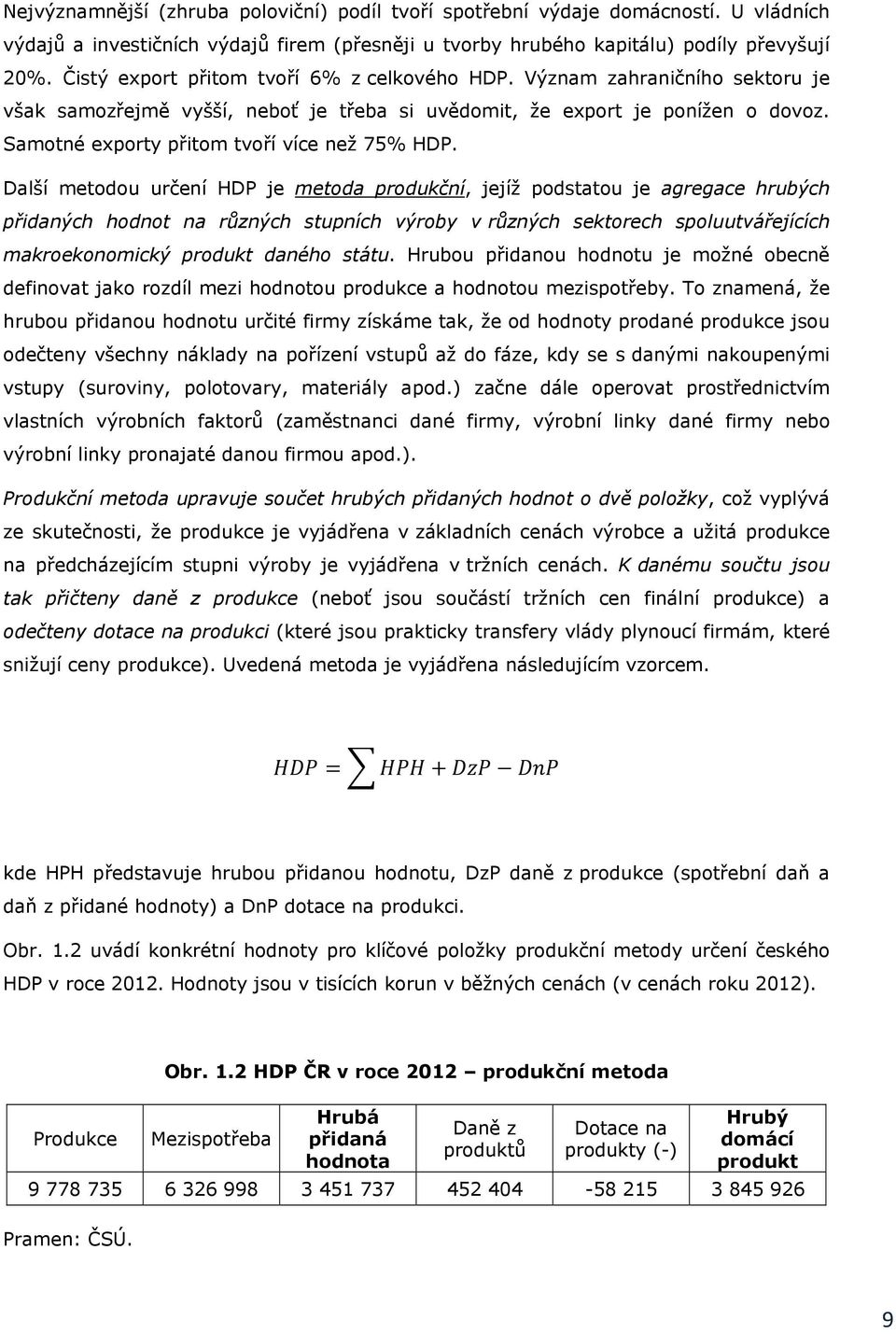 Samotné exporty přitom tvoří více než 75% HDP.