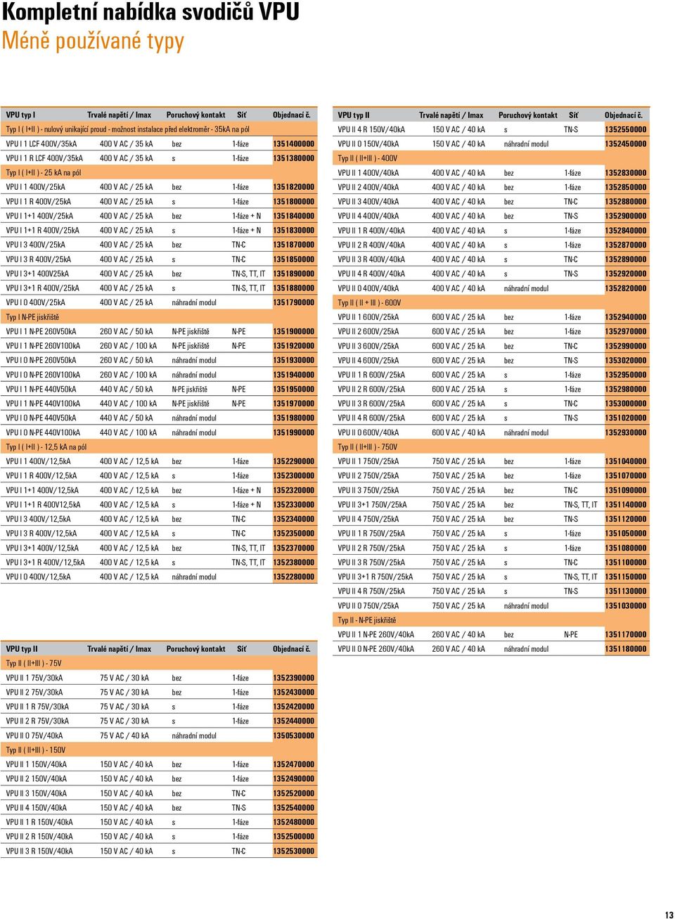 1-fáze 1351380000 Typ I ( I+II ) - 25 ka na pól VPU I 1 400V/25kA 400 V AC / 25 ka bez 1-fáze 1351820000 VPU I 1 R 400V/25kA 400 V AC / 25 ka s 1-fáze 1351800000 VPU I 1+1 400V/25kA 400 V AC / 25 ka