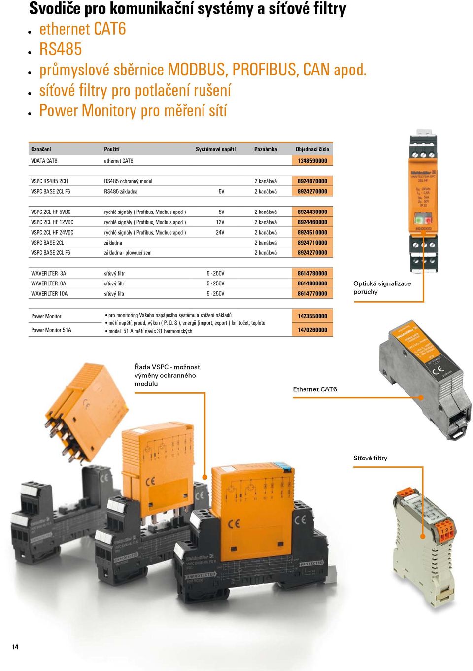 kanálová 8924670000 VSPC BASE 2CL FG RS485 základna 5V 2 kanálová 8924270000 VSPC 2CL HF 5VDC rychlé signály ( Profibus, Modbus apod ) 5V 2 kanálová 8924430000 VSPC 2CL HF 12VDC rychlé signály (