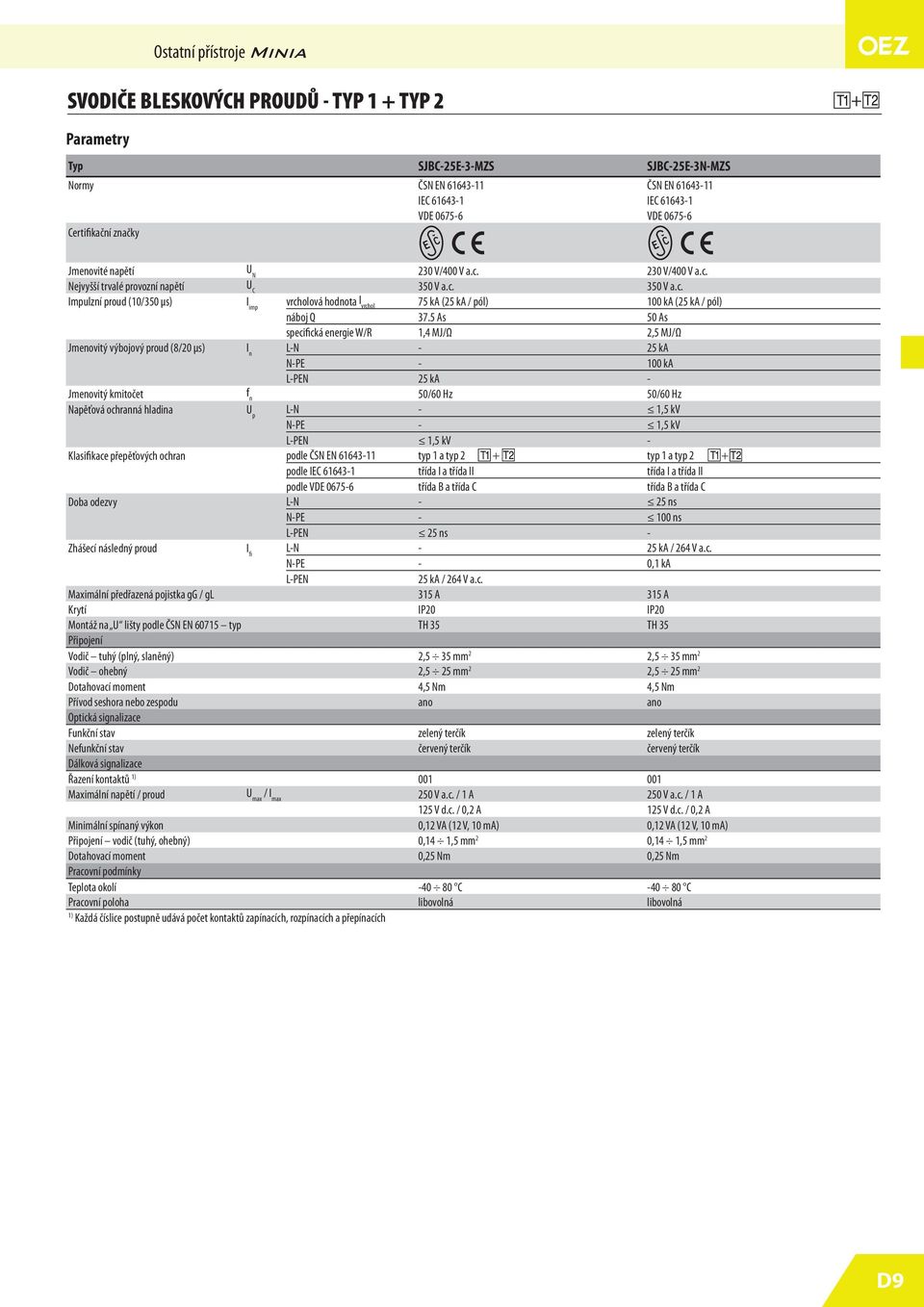 As 0 As specifická energie W/R 1,4 MJ/Ω 2, MJ/Ω Jmenovitý výbojový proud (8/20 μs) I n L- - 2 ka - - 100 ka L- 2 ka - Jmenovitý kmitočet f n 0/0 Hz 0/0 Hz apěťová ochranná hladina U p L- - kv - - kv