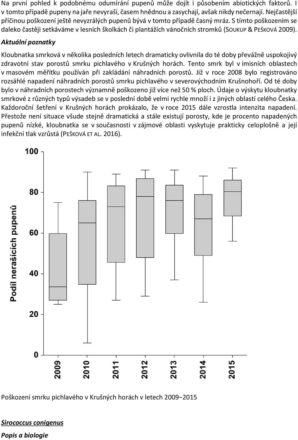 S tímto poškozením se daleko častěji setkáváme v lesních školkách či plantážích vánočních stromků (SOUKUP & PEŠKOVÁ 2009).