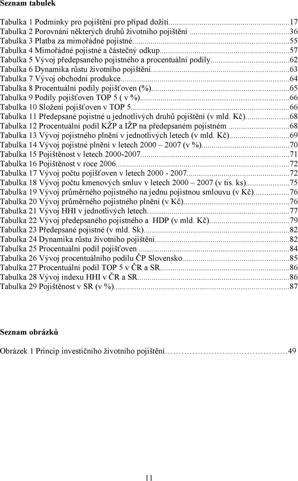 ..63 Tabulka 7 Vývoj obchodní produkce...64 Tabulka 8 Procentuální podíly pojišťoven (%)...65 Tabulka 9 Podíly pojišťoven TOP 5 ( v %)...66 Tabulka 10 Složení pojišťoven v TOP 5.