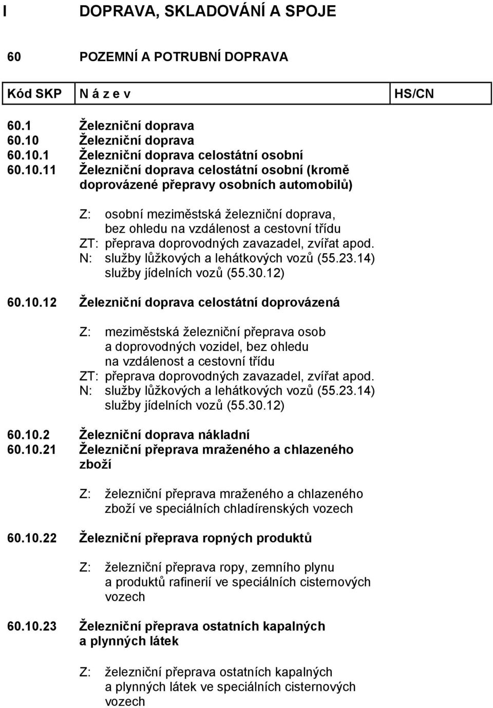 1 Železniční doprava celostátní osobní 60.10.