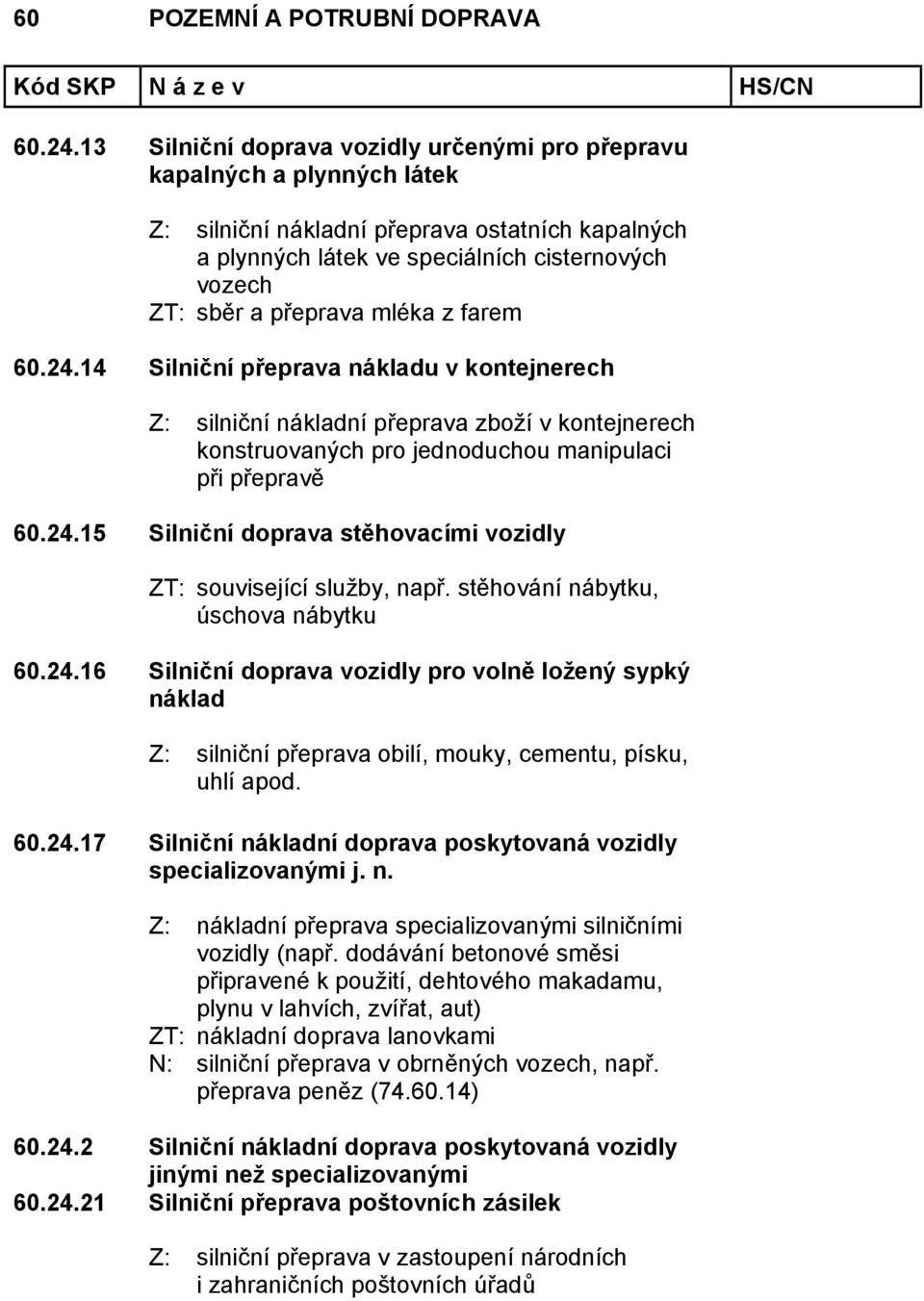 farem 14 Silniční přeprava nákladu v kontejnerech Z: silniční nákladní přeprava zboží v kontejnerech konstruovaných pro jednoduchou manipulaci při přepravě 15 Silniční doprava stěhovacími vozidly ZT: