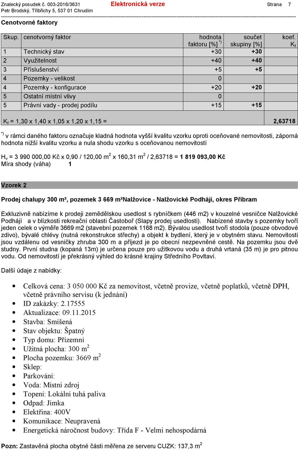 místní vlivy 0 5 Právní vady - prodej podílu +15 +15 koef.