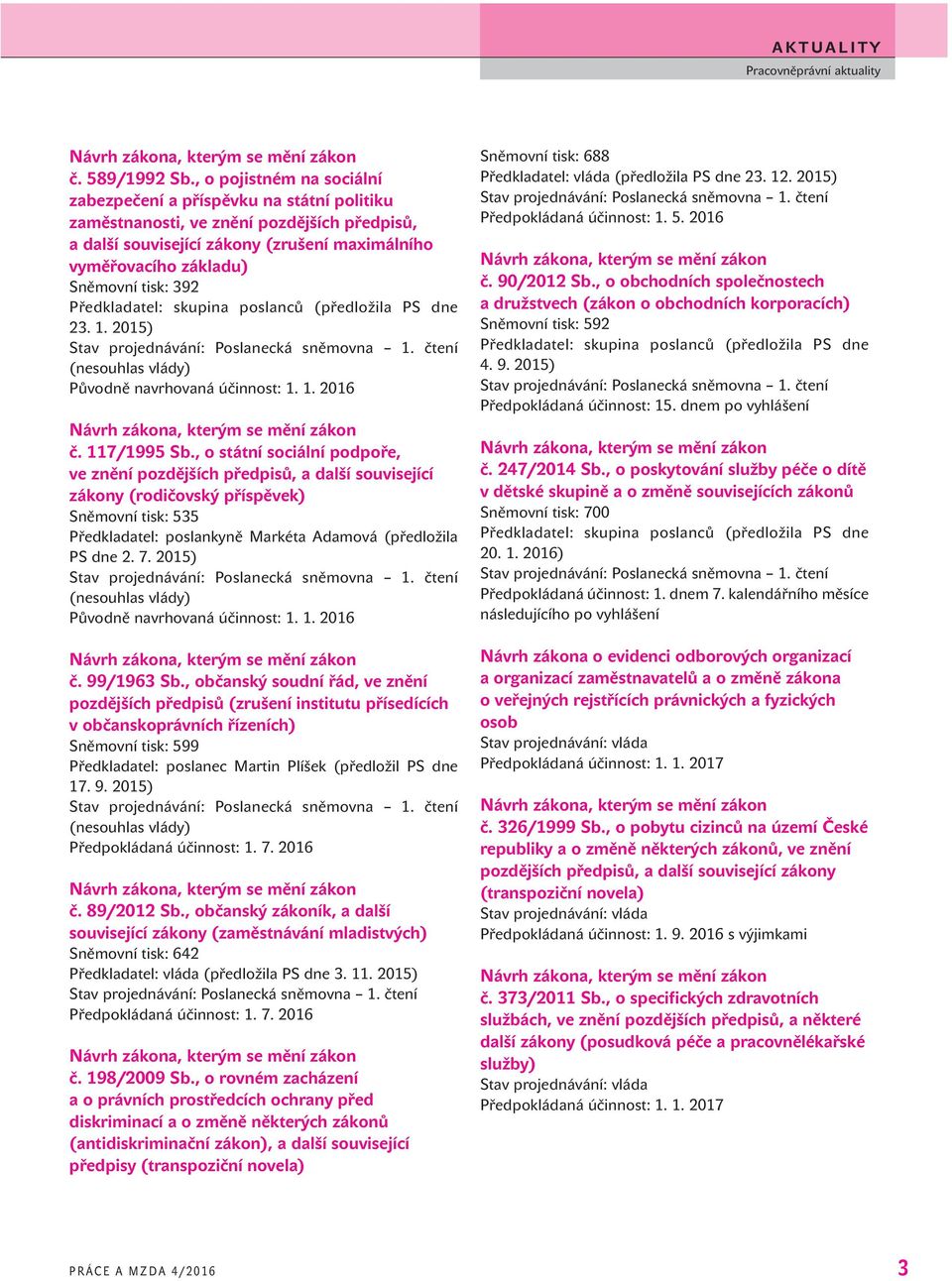 392 23. 1. 2015) (nesouhlas vlády) Původně navrhovaná účinnost: 1. 1. 2016 č. 117/1995 Sb.