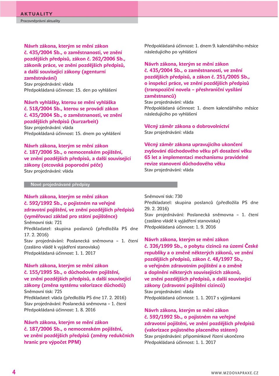 , kterou se provádí zákon č. 435/2004 Sb., o zaměstnanosti, ve znění pozdějších předpisů (kurzarbeit) Předpokládaná účinnost: 15. dnem po vyhlášení č. 187/2006 Sb.
