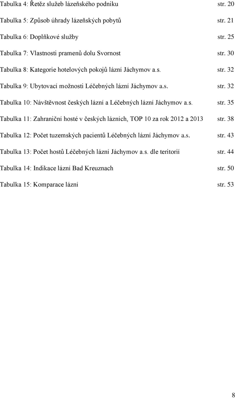 s. str. 35 Tabulka 11: Zahraniční hosté v českých lázních, TOP 10 za rok 2012 a 2013 str. 38 Tabulka 12: Počet tuzemských pacientů Léčebných lázní Jáchymov a.s. str. 43 Tabulka 13: Počet hostů Léčebných lázní Jáchymov a.