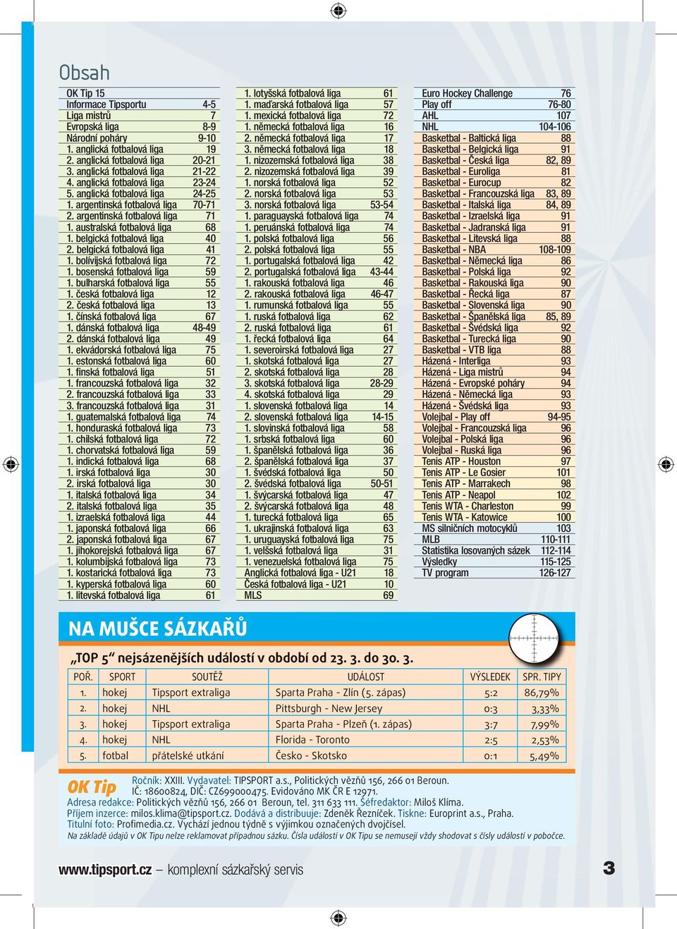 belgická fotbalová liga 41 1. bolívijská fotbalová liga 72 1. bosenská fotbalová liga 59 1. bulharská fotbalová liga 55 1. česká fotbalová liga 12 2. česká fotbalová liga 13 1.