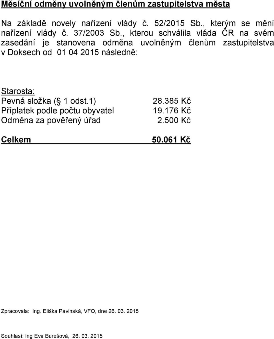 , kterou schválila vláda ČR na svém zasedání je stanovena odměna uvolněným členům zastupitelstva v Doksech od 01 04 2015