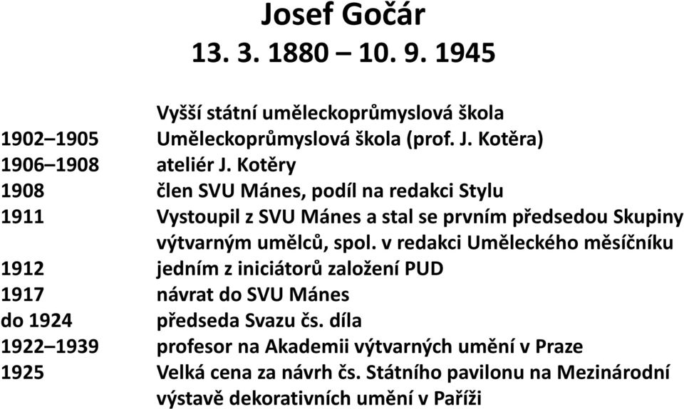 Kotěry 1908 člen SVU Mánes, podíl na redakci Stylu 1911 Vystoupil z SVU Mánes a stal se prvním předsedou Skupiny výtvarným ý umělců, spol.