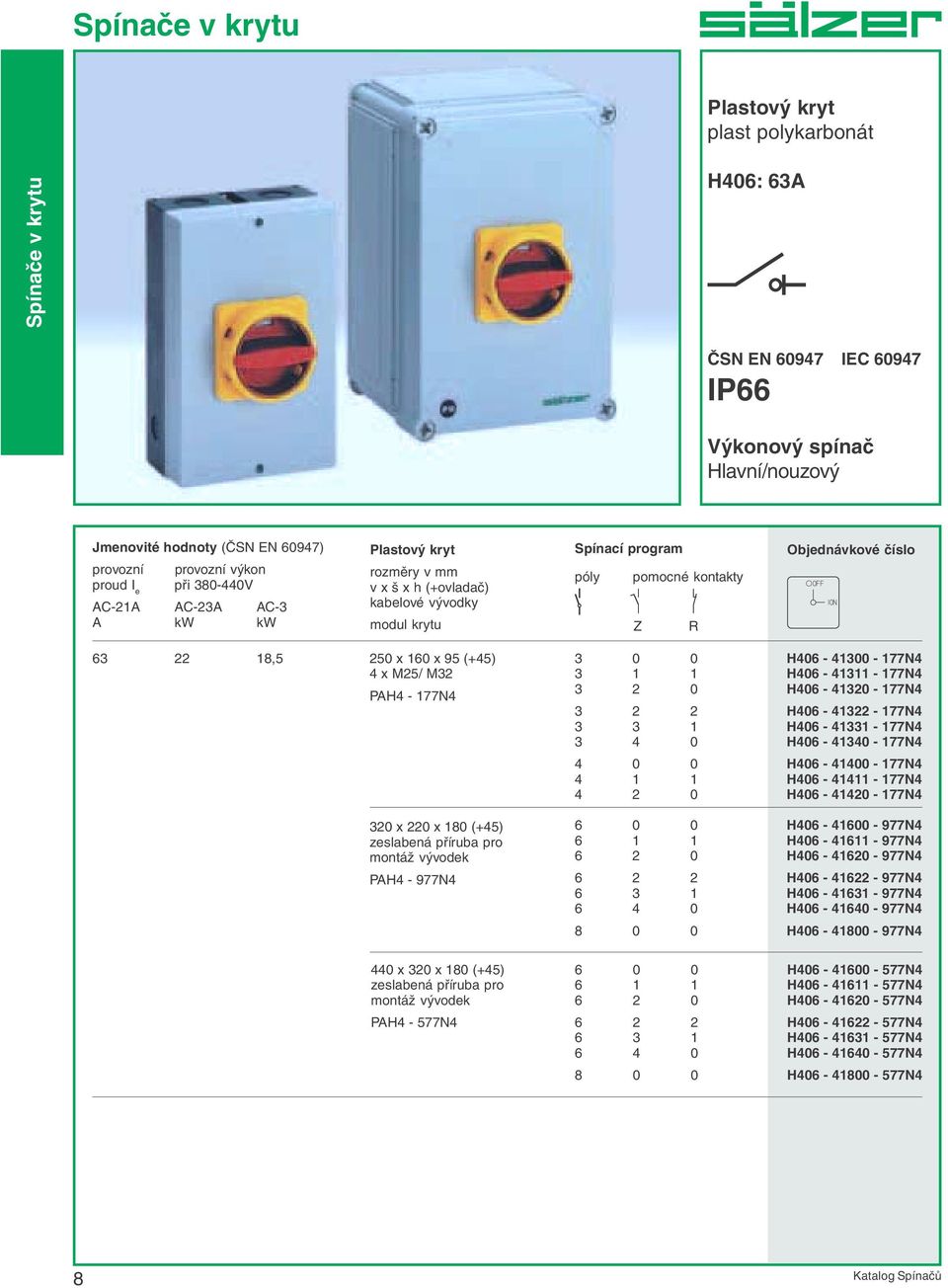 H06 - - 77N H06 - - 77N H06-0 - 77N H06-00 - 77N H06 - - 77N H06-0 - 77N 0 x 0 x 80 (+5) zeslabená příruba pro montáž vývodek PAH - 977N 6 0 0 6 6 0 6 6 6 0 8 0 0 H06-600 - 977N H06-6 - 977N H06-60 -