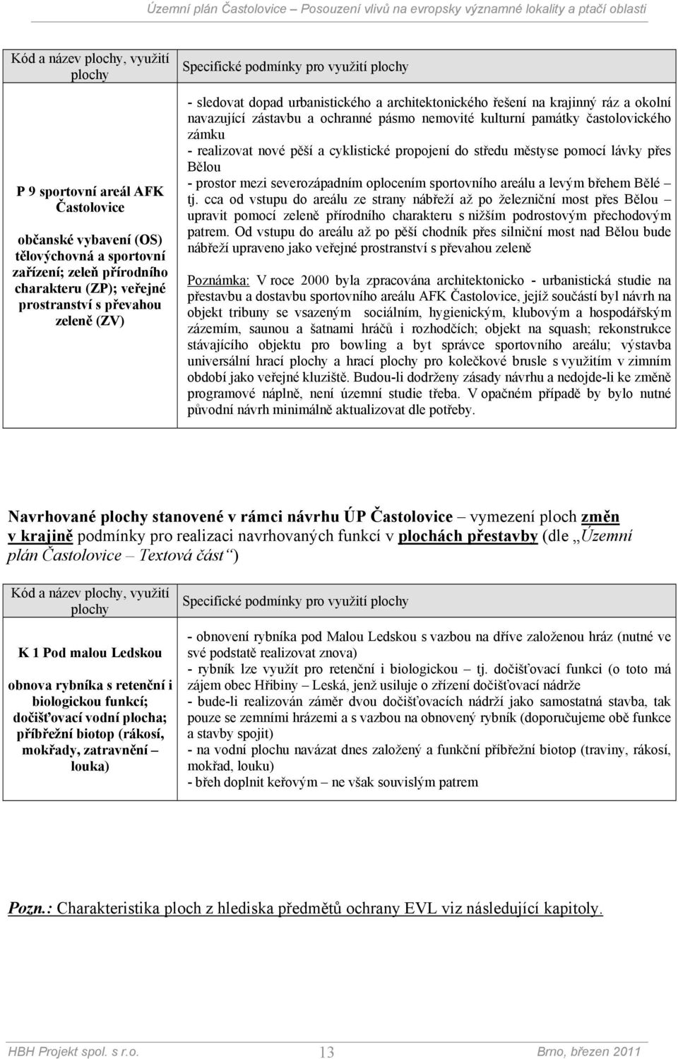 častolovického zámku - realizovat nové pěší a cyklistické propojení do středu městyse pomocí lávky přes Bělou - prostor mezi severozápadním oplocením sportovního areálu a levým břehem Bělé tj.