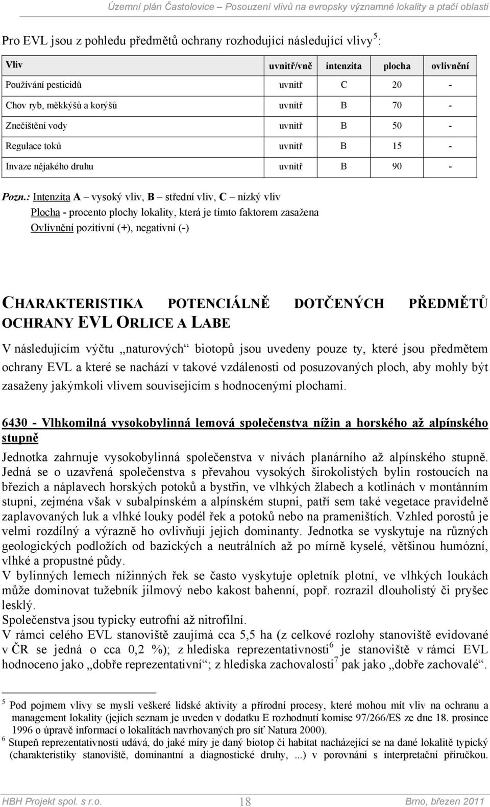 : Intenzita A vysoký vliv, B střední vliv, C nízký vliv Plocha - procento plochy lokality, která je tímto faktorem zasažena Ovlivnění pozitivní (+), negativní (-) CHARAKTERISTIKA POTENCIÁLNĚ