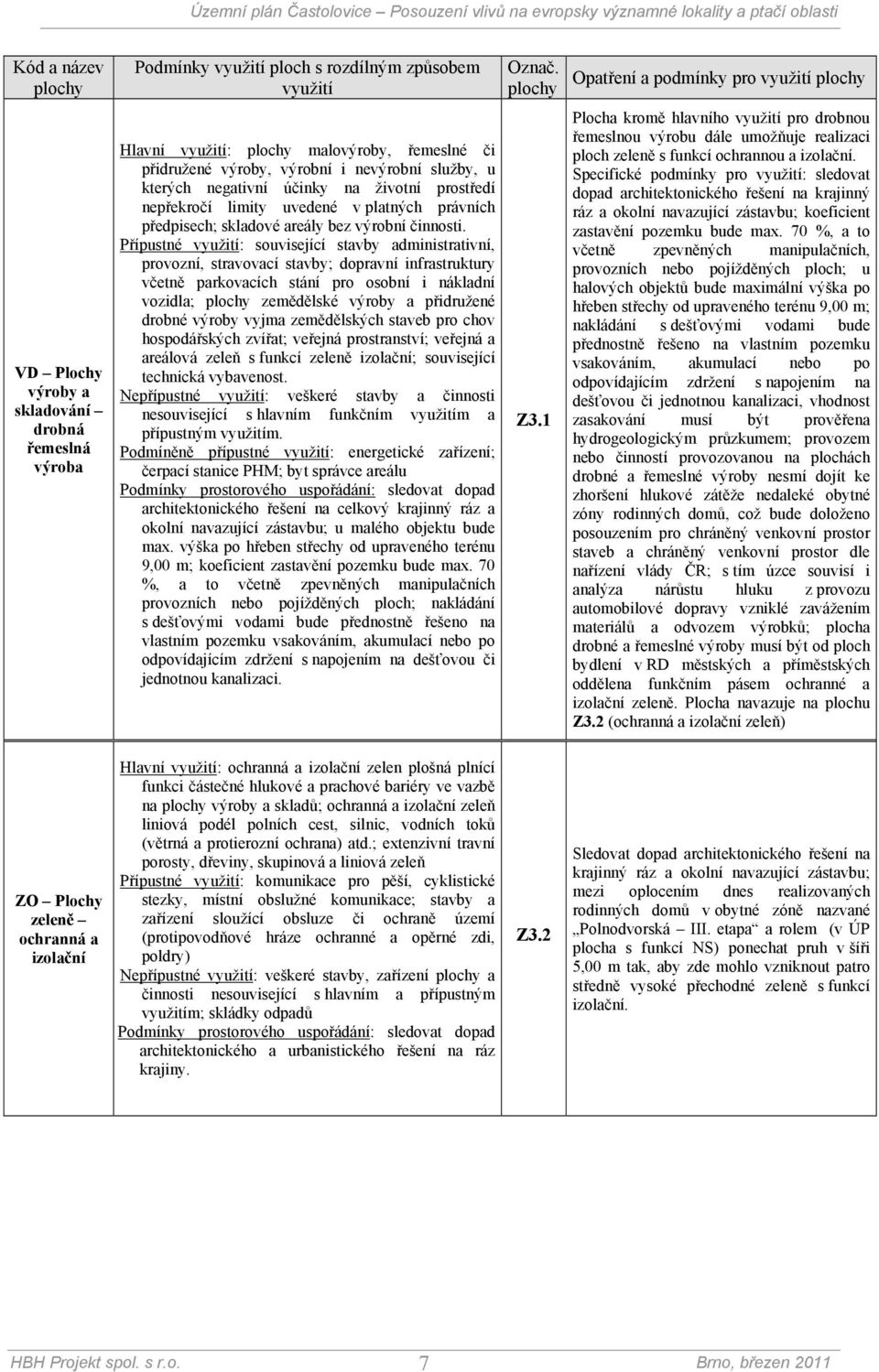 Přípustné využití: související stavby administrativní, provozní, stravovací stavby; dopravní infrastruktury včetně parkovacích stání pro osobní i nákladní vozidla; plochy zemědělské výroby a