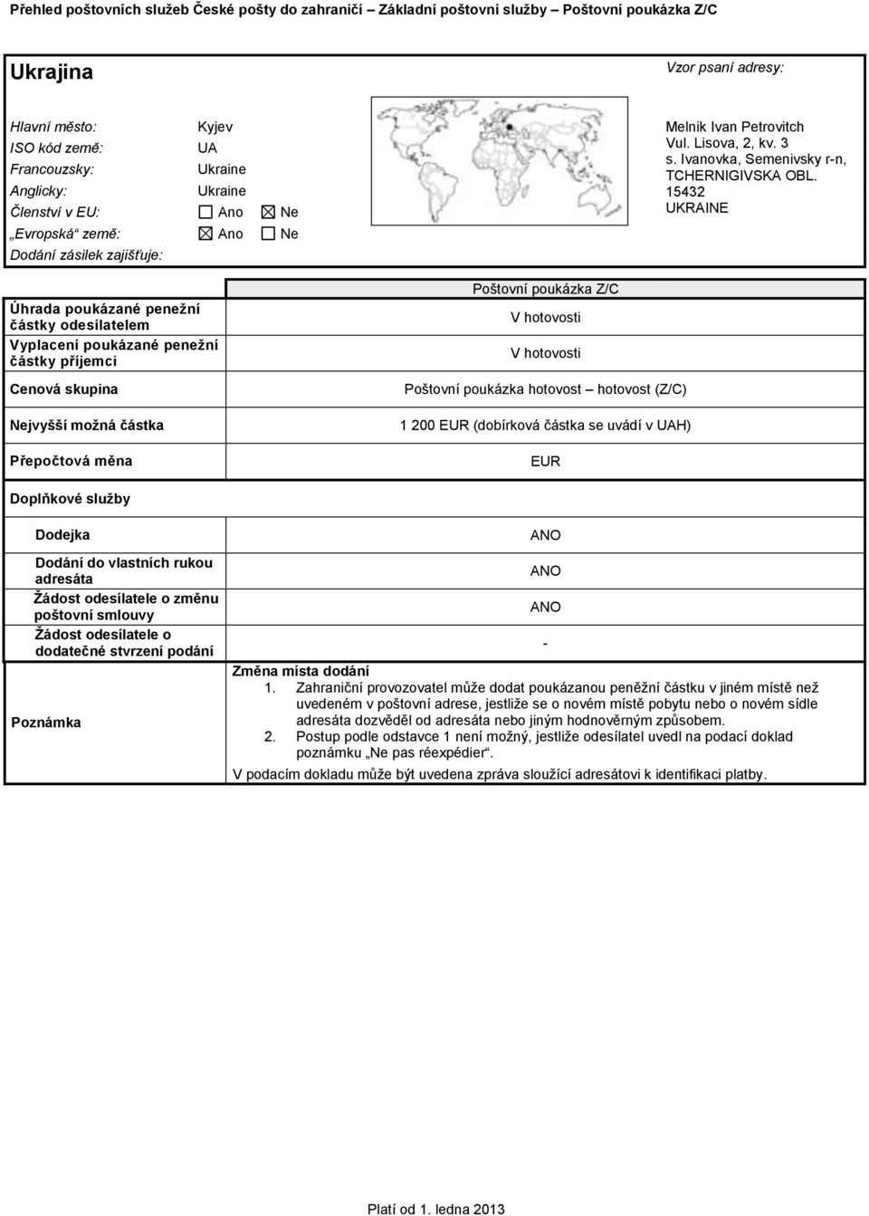 Ukraine 15432 UKRAINE penežní částky příjemci 1 200 EUR (dobírková částka se uvádí v UAH) EUR dozvěděl od nebo