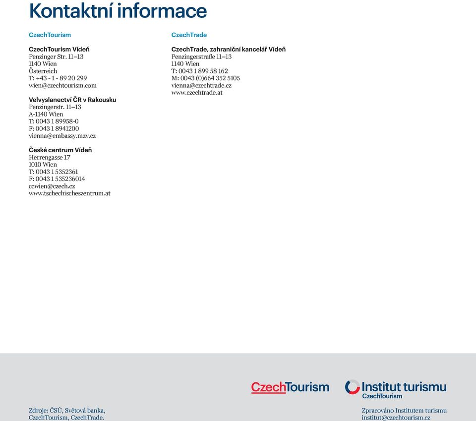 cz CzechTrade CzechTrade, zahraniční kancelář Vídeň Penzingerstraße 11 1 1140 Wien T: 004 1 899 58 162 M: 004 (0)664 52 5105 vienna@czechtrade.