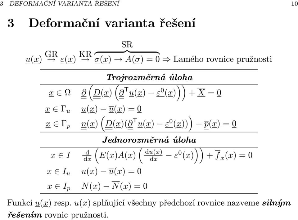 D(x)( T u(x) ε 0 (x)) p(x) = 0 x d Jednorozměrná úloha ( )) E(x)A(x) ε0 (x) x u u(x) u(x) = 0 x p N(x) N(x) = 0
