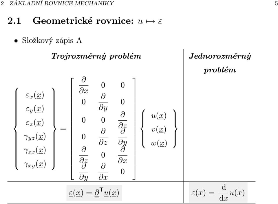 z (x) γ yz (x) γ zx (x) γ xy (x) Trojrozměrný problém = 0 0 x