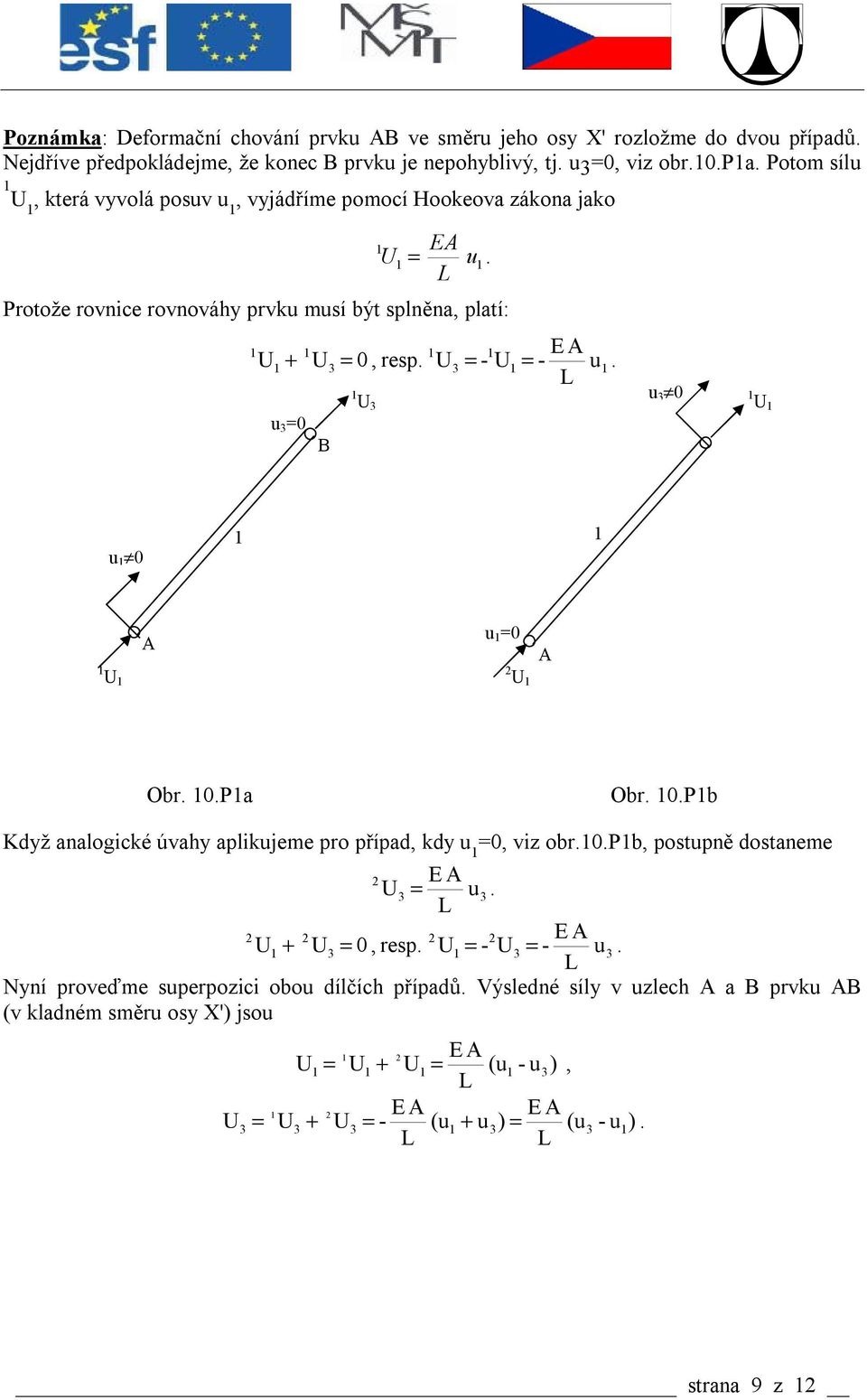0.pb, postupně dostaneme E A U = u. E A U + U = 0, resp. U = - U = - u. Nyní proveďme superpozici obou dílčích případů.