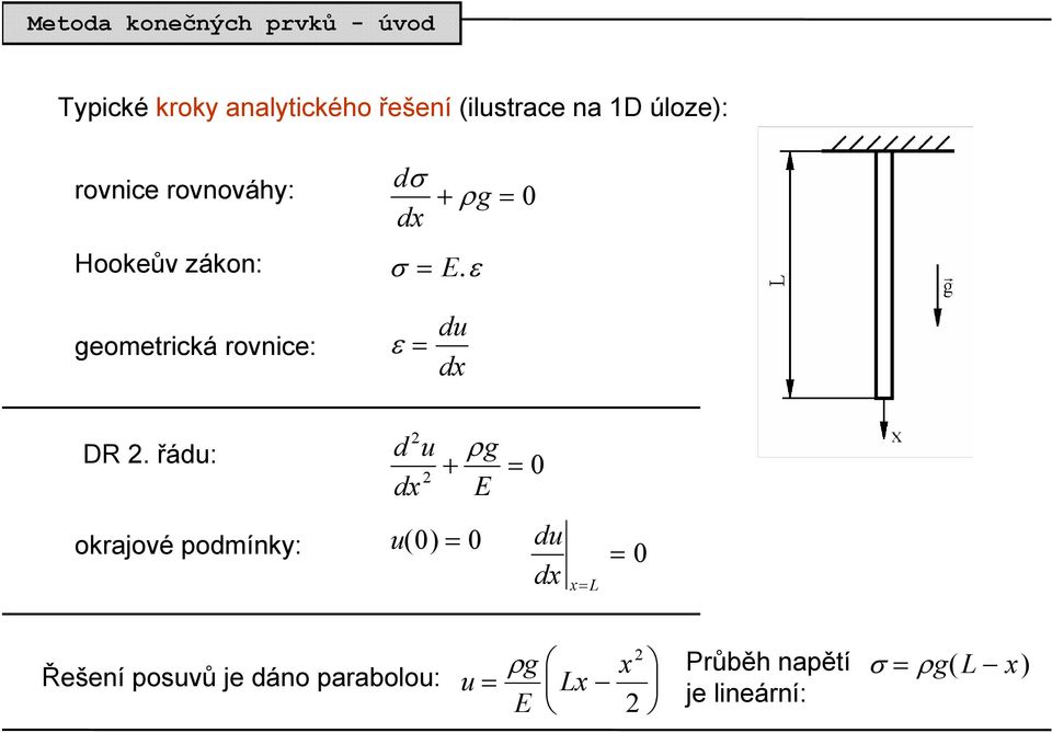 řádu: okrajové podmínky: 2 du dx ρg + = E 2 0 u( 0) = 0 du = 0 dx x= L Řešení