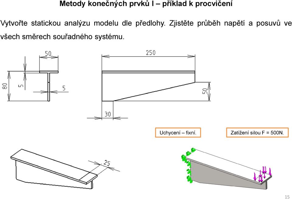 Zjistěte průběh napětí a posuvů ve všech směrech