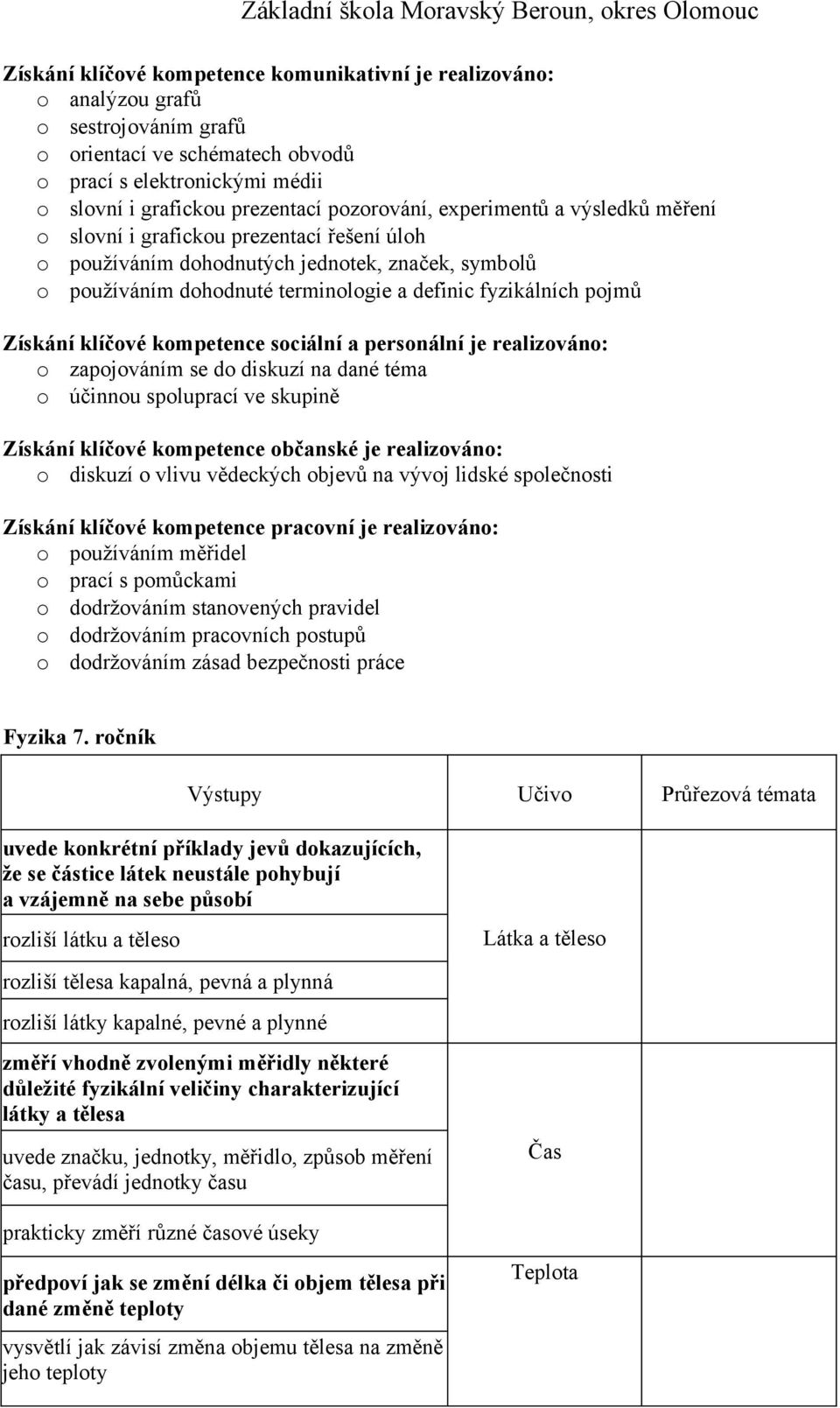 pojmů Získání klíčové kompetence sociální a personální je realizováno: o zapojováním se do diskuzí na dané téma o účinnou spoluprací ve skupině Získání klíčové kompetence občanské je realizováno: o