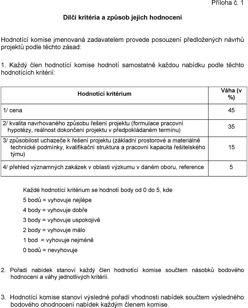 pracovní hypotézy, reálnost dokončení projektu v předpokládaném termínu) 3/ způsobilost uchazeče k řešení projektu (základní prostorové a materiálně technické podmínky, kvalifikační struktura a