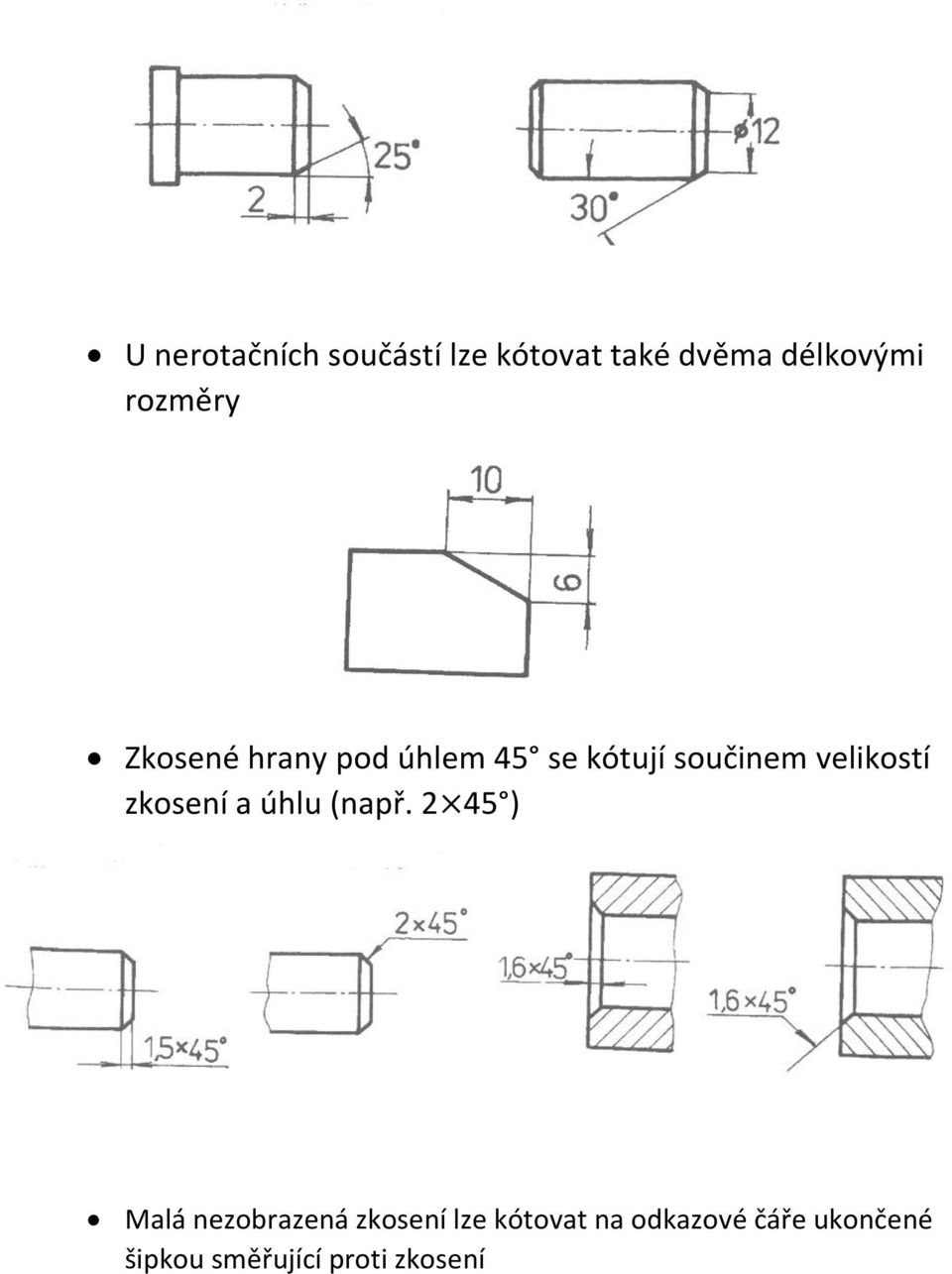 velikostí zkosení a úhlu (např.