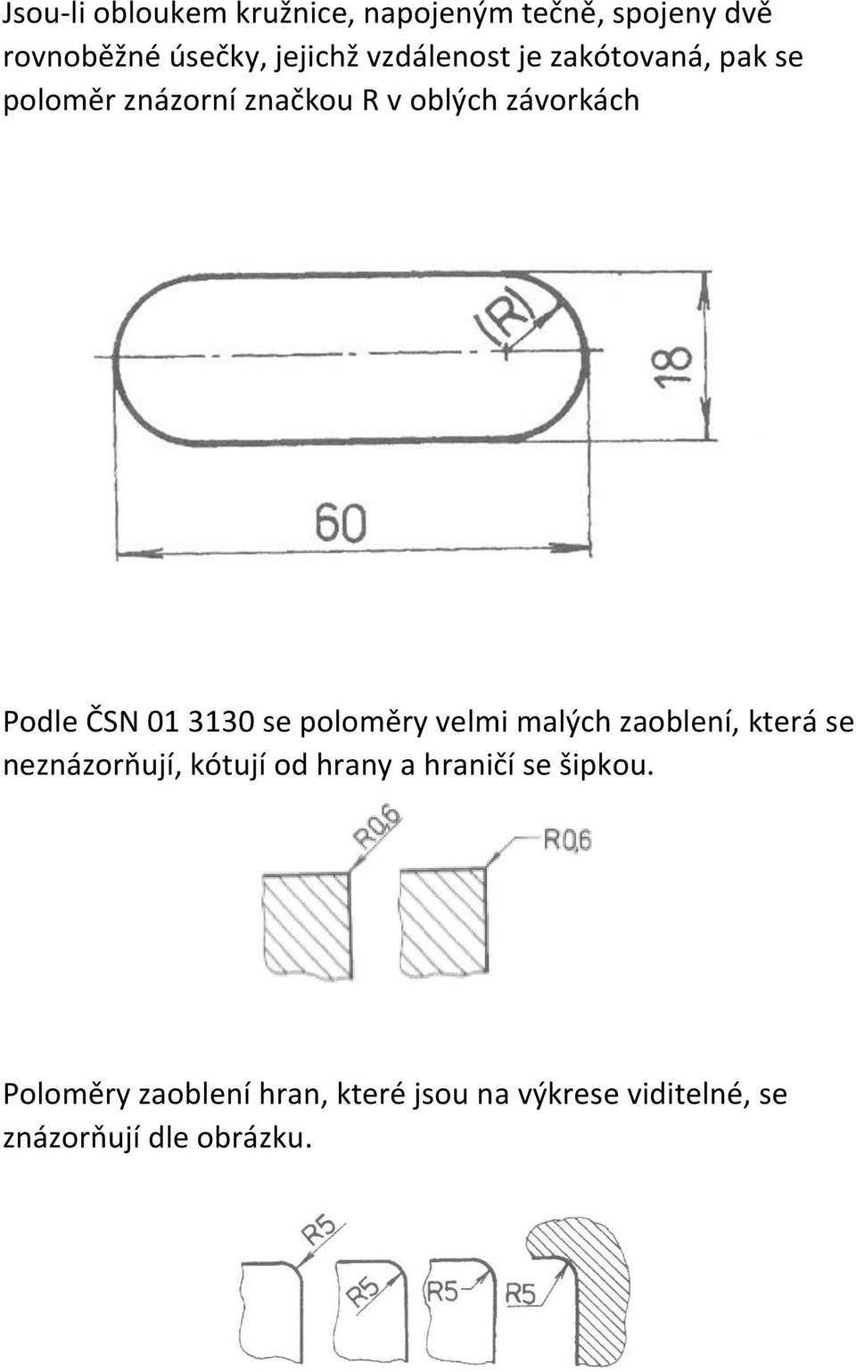 01 3130 se poloměry velmi malých zaoblení, která se neznázorňují, kótují od hrany a