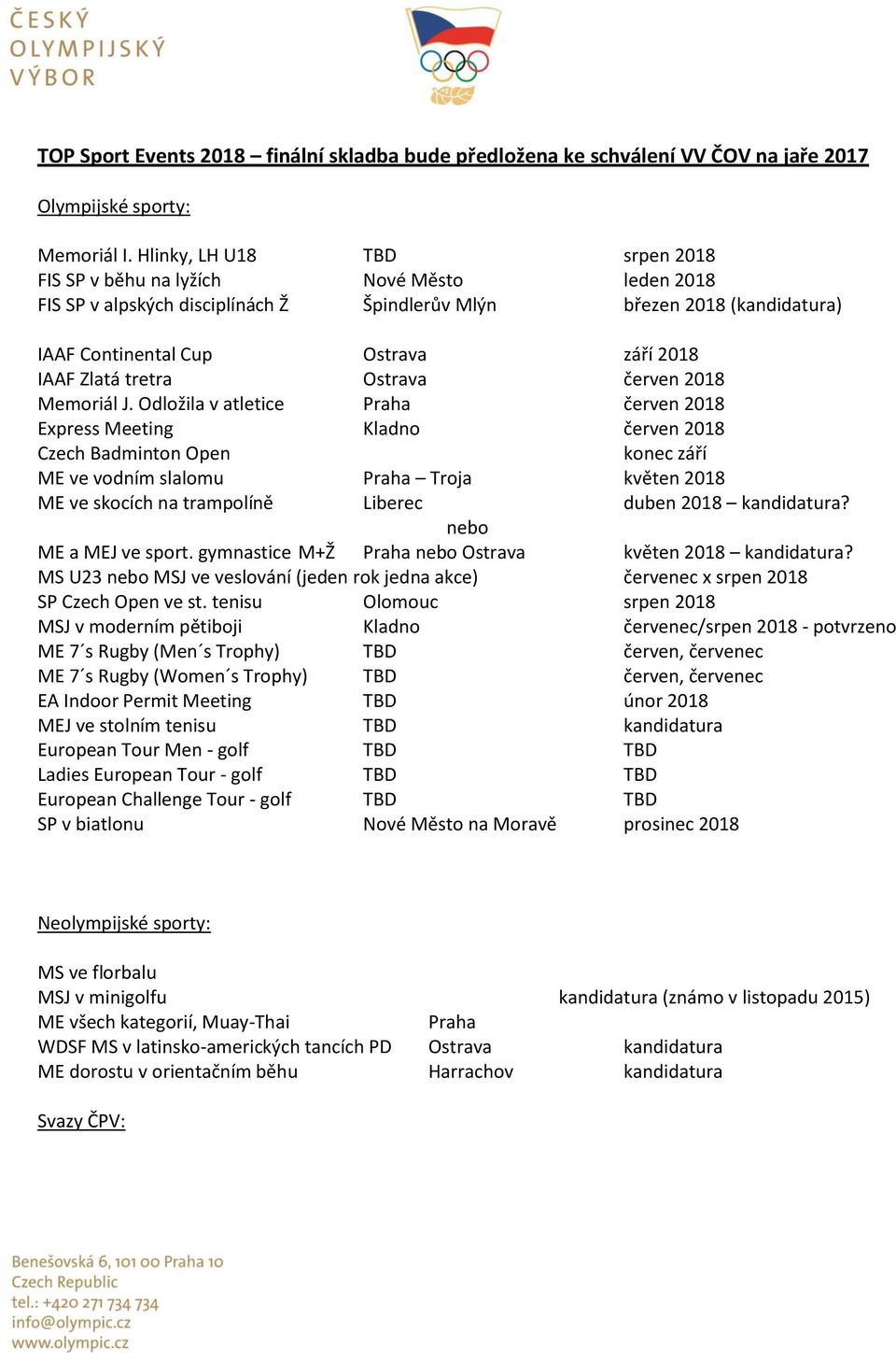 Zlatá tretra Ostrava červen 2018 Memoriál J.