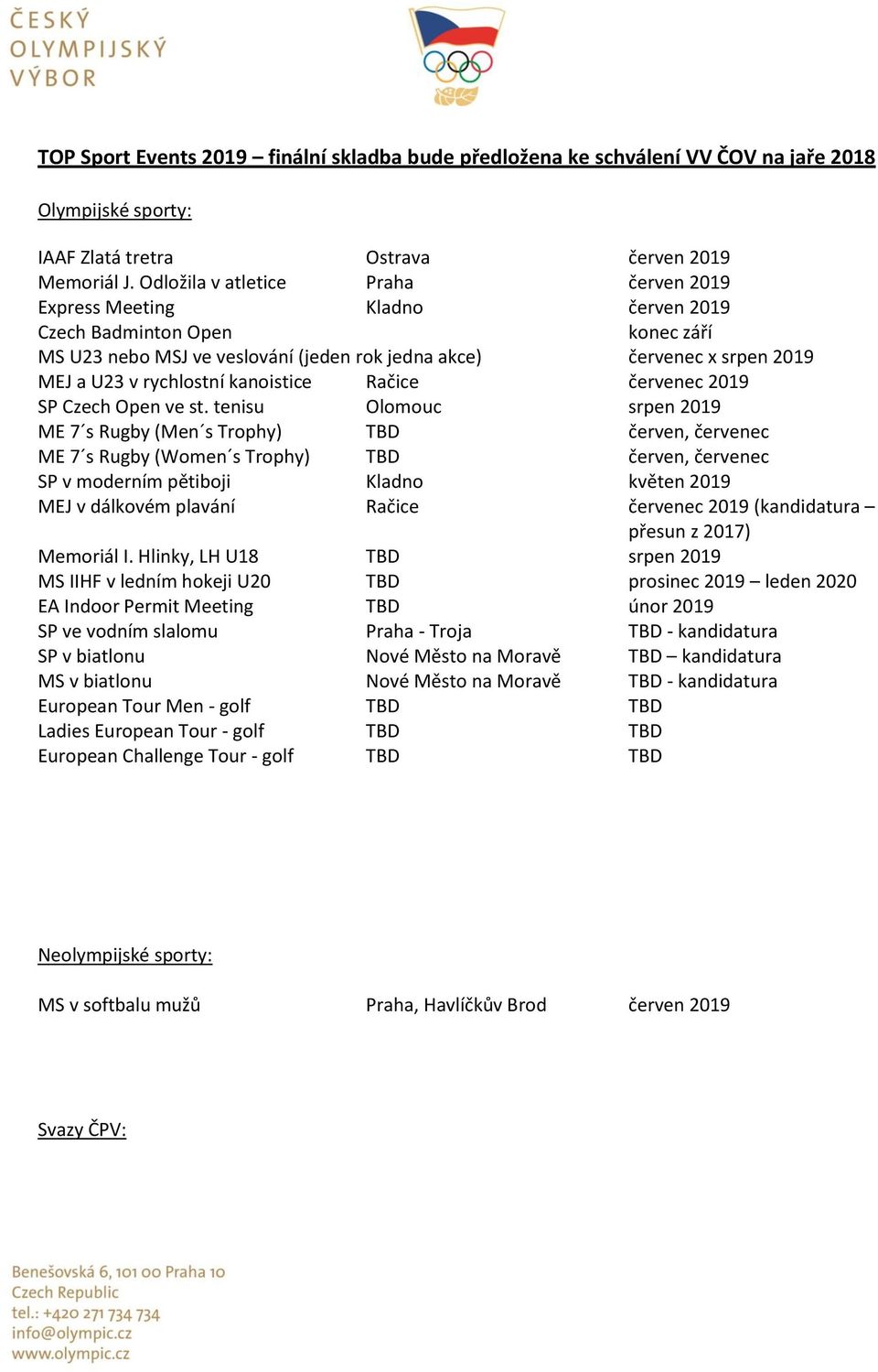 rychlostní kanoistice Račice červenec 2019 SP Czech Open ve st.